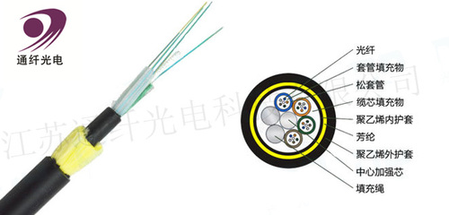 衡水ADSS光纜防鼠咬_電線電纜欄目_